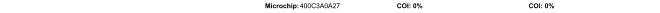 Microchip: 400C3A0A27 COI: 0% COI: 0%
